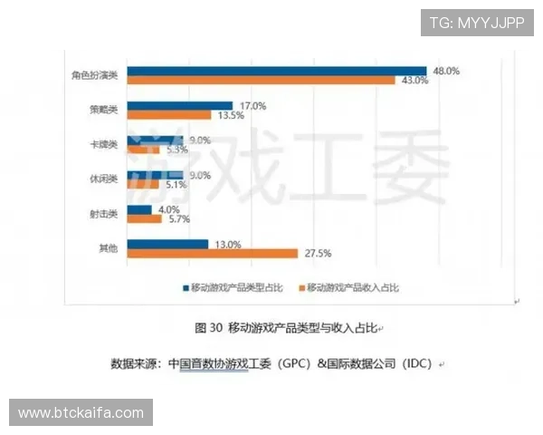 如何在凯发娱乐手机版中获取更高的游戏收益 如何在凯发娱乐手机版中获取更高的游戏收益