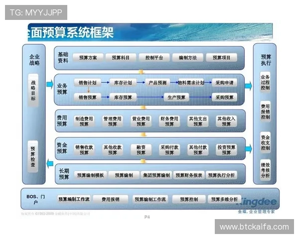 K8中国官网提供的培训资源与技术文档，帮助用户快速掌握系统操作技巧