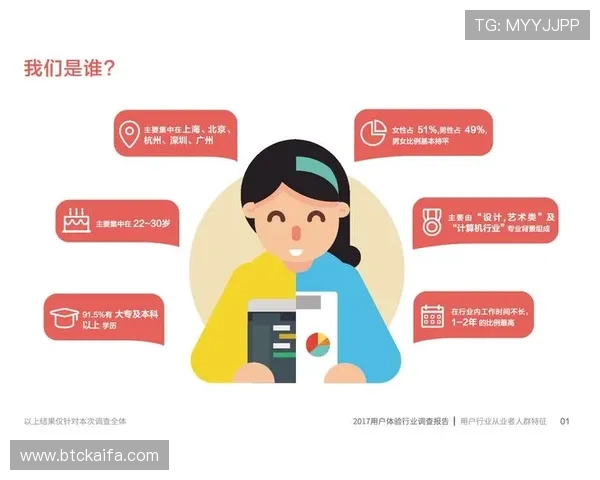 凯发在线注册平台注册流程全解析确保用户顺利完成账号创建和登录体验