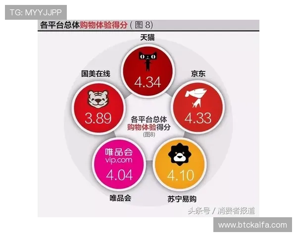 k8娱乐官方平台的用户评价与口碑分析，选择信赖的理由