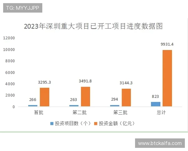 凯发电气最新消息：近期重大项目合作进展情况全面解读