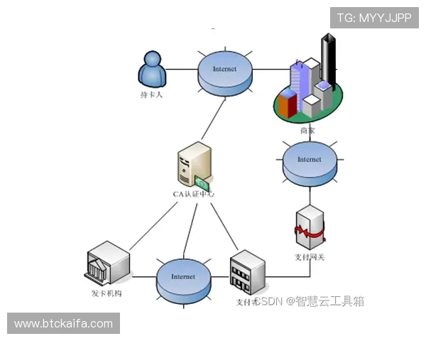 凯发登陆线路安全检测与维护流程,确保每次登录都安全可靠