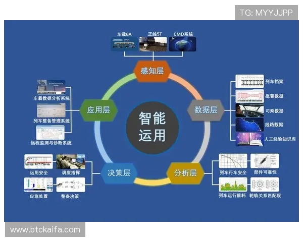 凯发国际中国官方网站首页优化用户体验的最新设计与功能介绍
