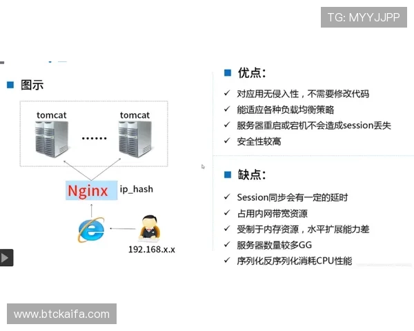 K8入口中心官方入口地址详细介绍及常见登录问题解决方案