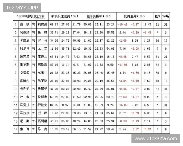 百家乐对子赔率