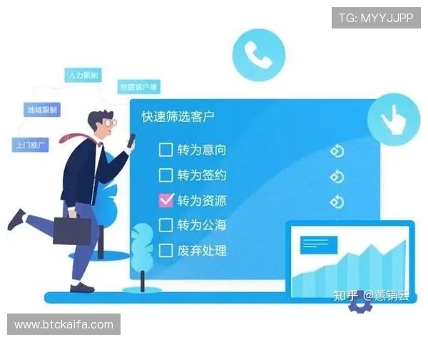 天生凯发:专业的售后服务体系与客户支持策略,确保用户权益与持续满意度提升 天生凯发:专业的售后服务体系与客户支持策略,确保用户权益与持续满意度提升